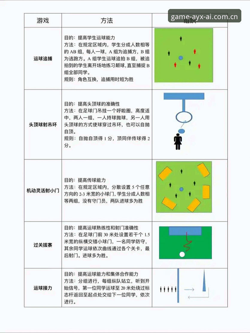 AYX网页版深度分析：爱游戏体育平台全景体验与实操指南